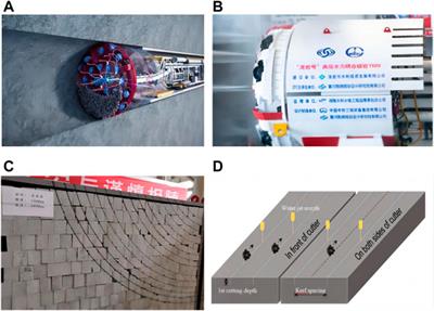 Numerical study on the rock breaking mechanism of high-pressure water jet-assisted TBM digging technique based on 2D-DEM modelling